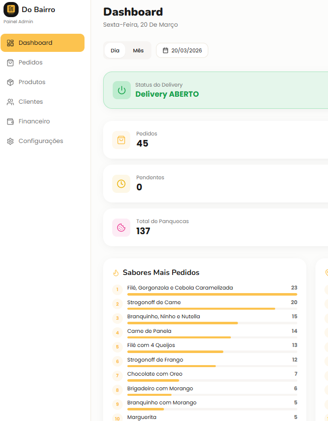 Sistema de Gestão — Panquecas do Bairro